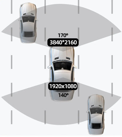 Dashcam 4K